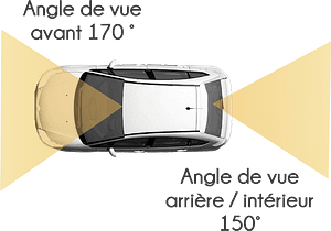 Angles de vision / de vue des caméras embarquées / dashcam pack luxe Mobilicam France
